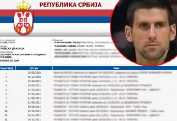 nole-tuzba