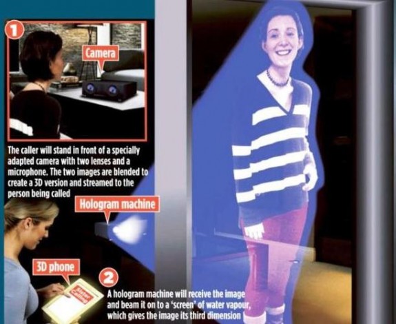 hologramski telefon