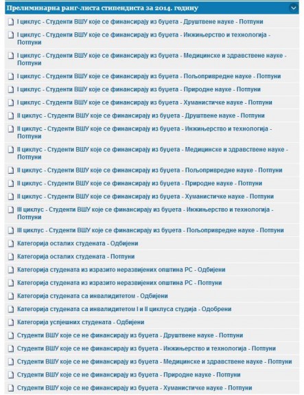preliminarna lista