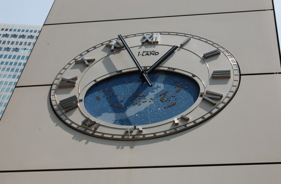 horoskop clock