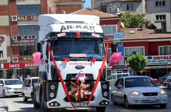 Turska2