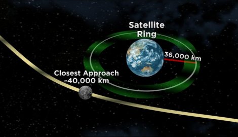 asteroid
