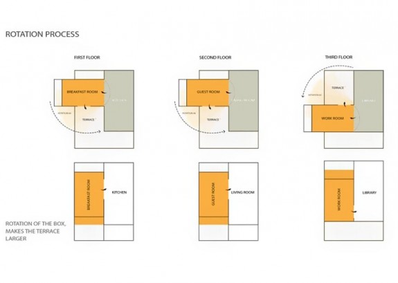 rotating-room-house-next-office-sharifi-ha-1