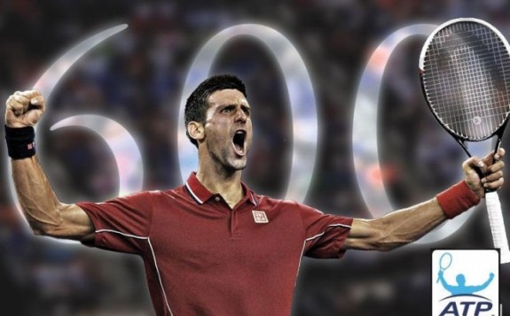 djokovic