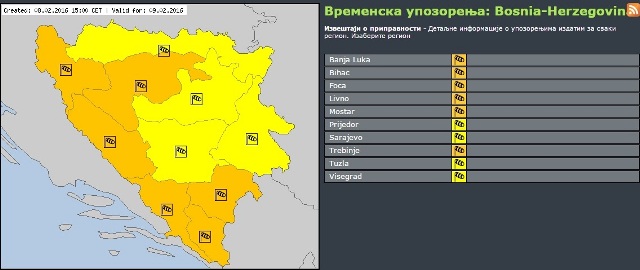 meteoalarm