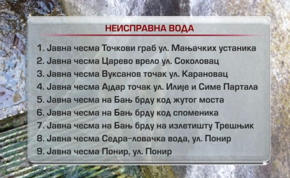 javne-cesme-banjaluka-grafika-ATV