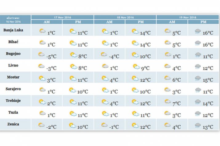 20161116164702907258