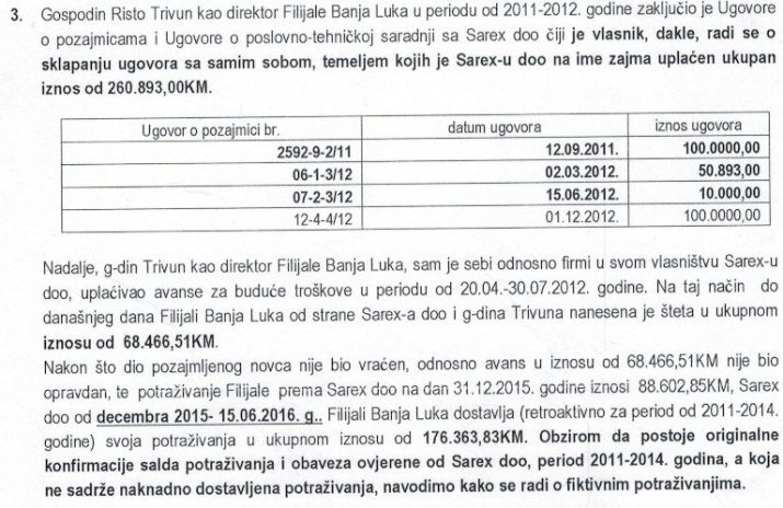 sarex