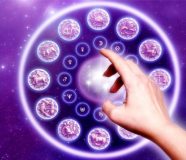 Horoskop