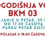 Banjalučka kritična masa