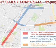 saobraćaj