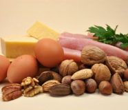 keto dijeta
