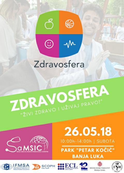 zdravosfera