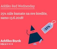 addiko
