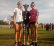 atletika