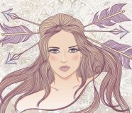 Horoskop