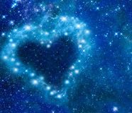 horoskop