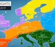 PROGNOZA