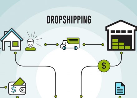Dropshipping