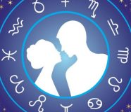 Horoskop