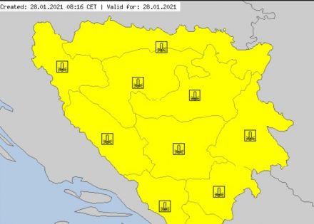 Meteoalarm