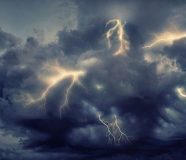 Meteoalarm