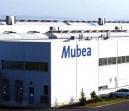 Mubea