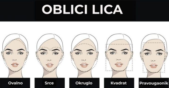 Kako da odaberete idealnu frizuru za svoj oblik lica