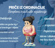 insulinsku rezistenciju