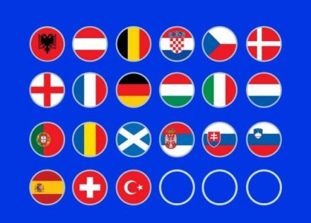 Euro 2024