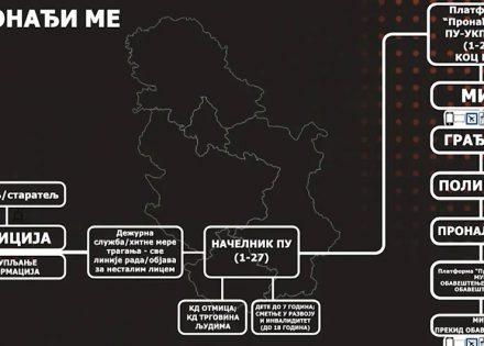 kako_funkcioni__e_srpska_verzija_sistema_amber_alert__video_167.jpeg