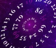 numerolozi