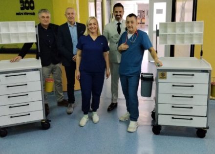 Rotari klub Banjaluka