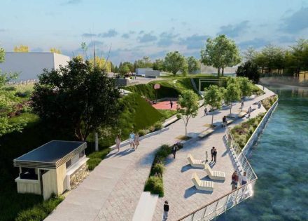 Banjalučka riva
