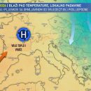 Prognoza