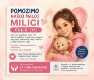 Milica Čolić