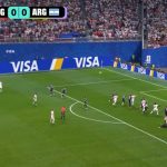 FIFA