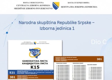 izbori